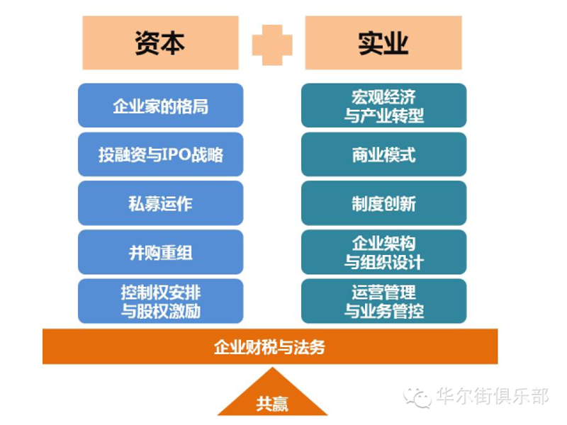 警惕误区：亚太环球控股的运营策略解读