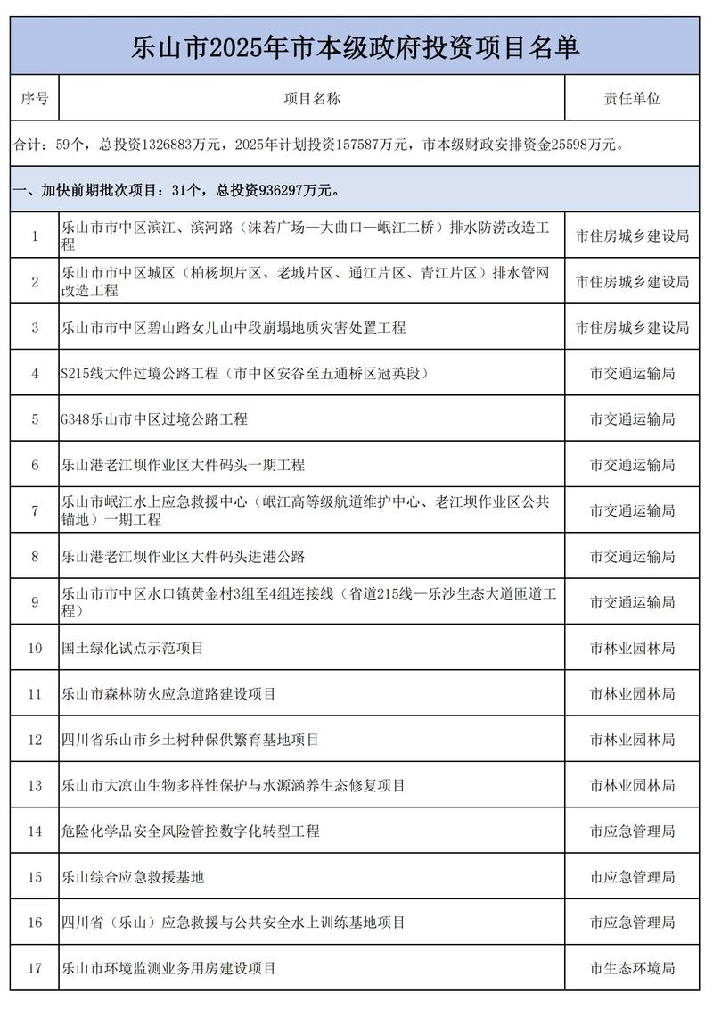 解读资产管理选购指南：帮你轻松掌握投资利器